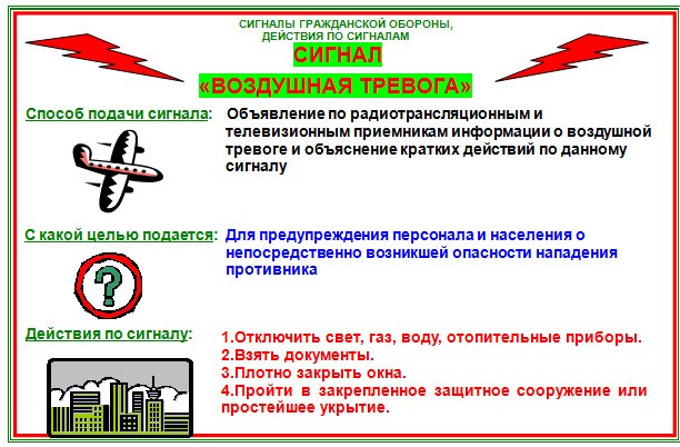 вт