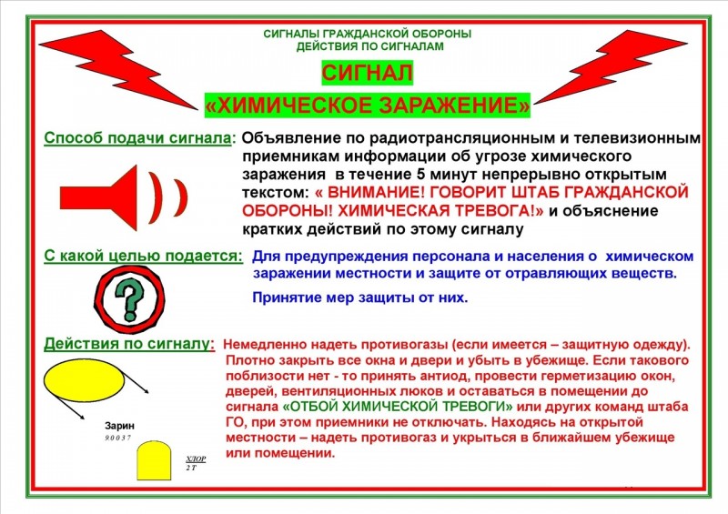 хим
